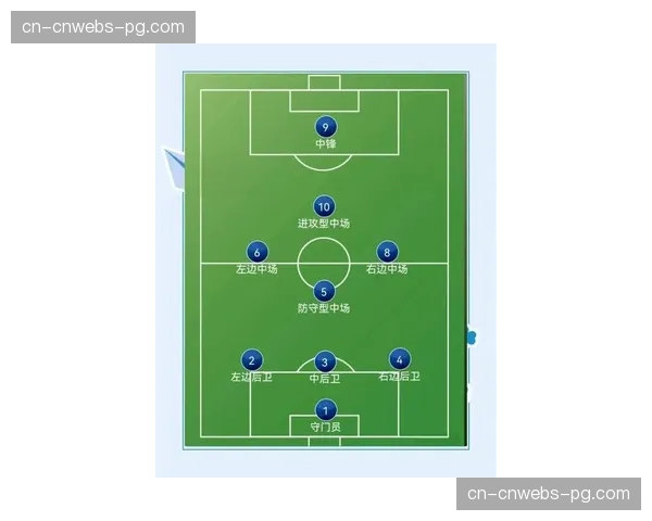 高位逼抢的代价：解析三月多场法甲比赛出现的反击进球模式