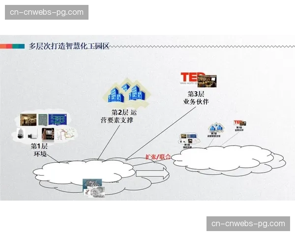 按量计费制播模式在智能化推进阶段革新 实现了对长尾资源价值重挖掘 按量计费制播模式在智能化推进阶段革新 实现了对长尾资源价值重挖掘