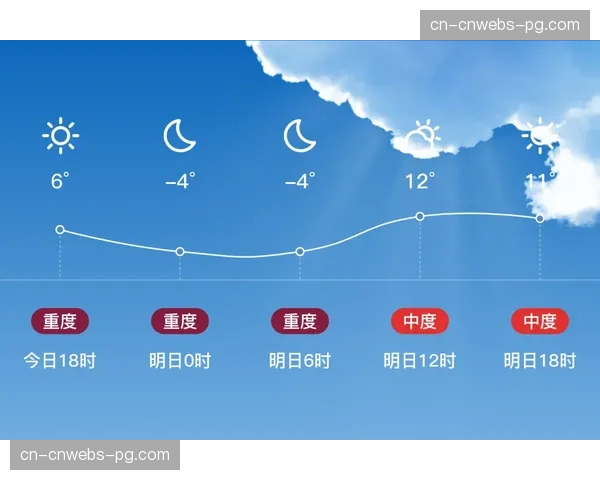 沈阳明日多云适宜比赛，空气质量优利于球员发挥